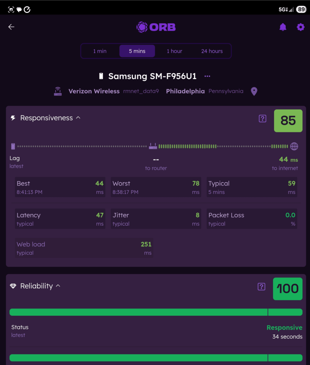 A digital dashboard displaying internet speed and reliability metrics