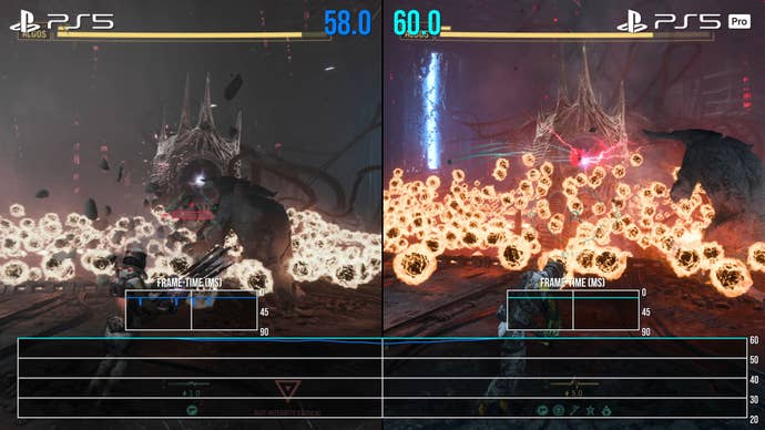 PS5 Pro gameplay of Returnal with enhanced resolution and effects